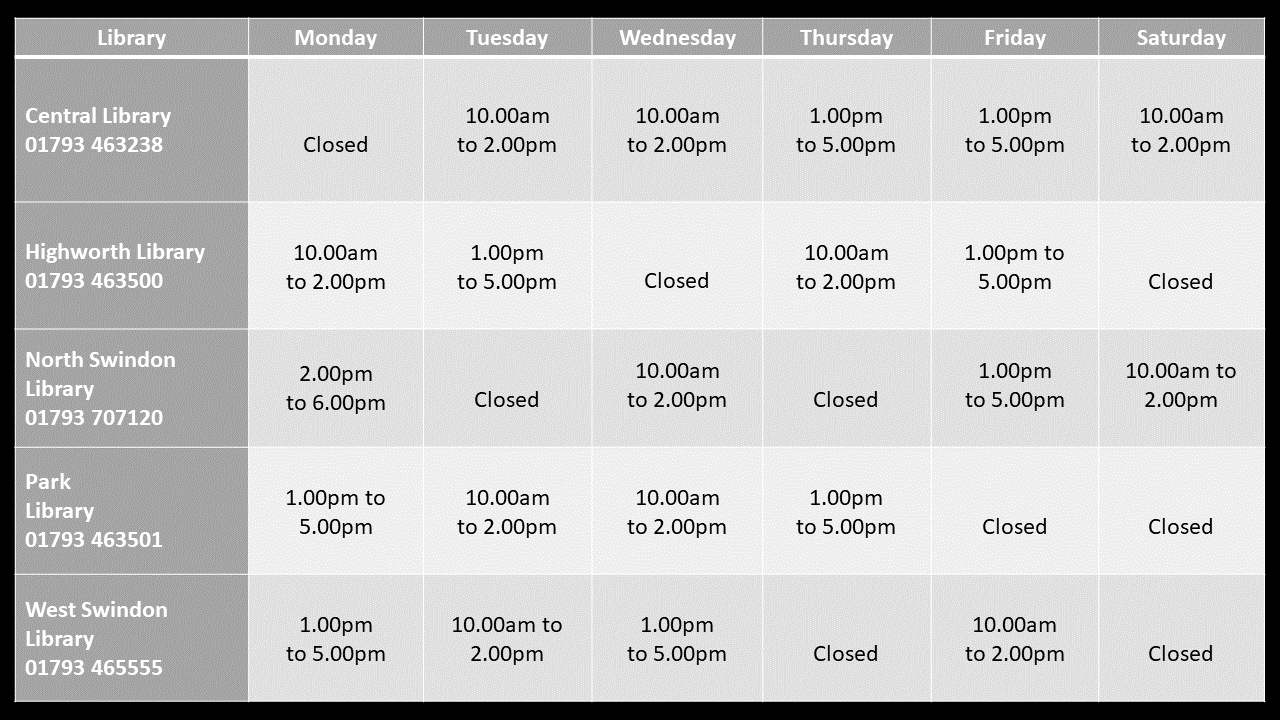 Swindon Libraries opening times poster