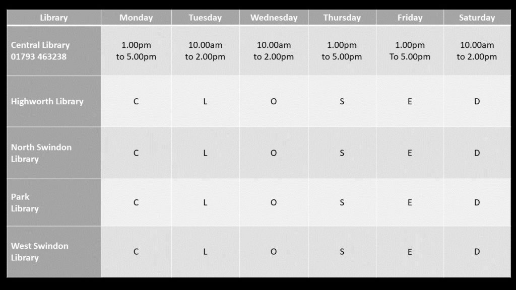 library opening times