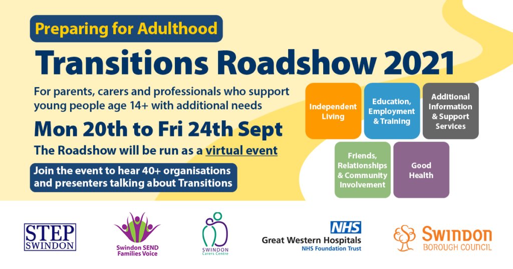 Poster of Transitions Roadshow 2021
