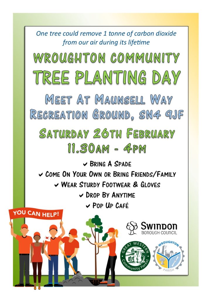 Tree Planting Poster