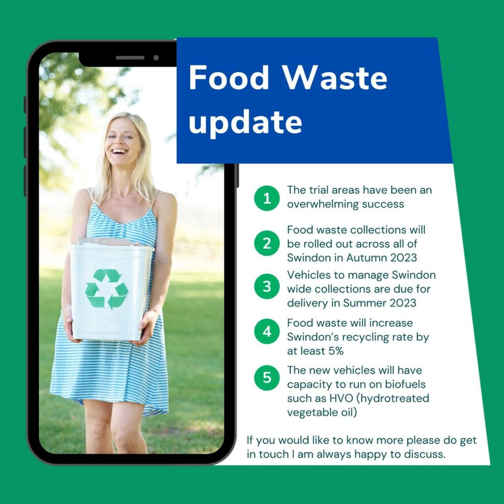 Food waste poster