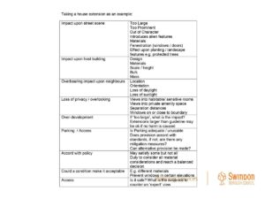 table of material considerations for planning